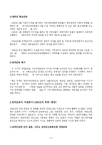 [장애인복지] 장애인권 운동-6