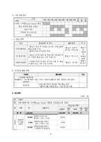 한 부모 소외계층의 역량강화를 위한 집단 사회활동 프로그램-8