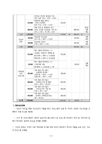 한 부모 소외계층의 역량강화를 위한 집단 사회활동 프로그램-9