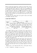 [동양근세사] 명,청조 환관의 비교와 몰락-10