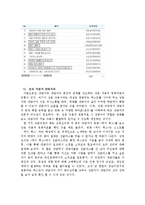 [미디어 심리학] 영화 치료-6