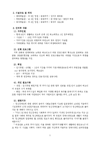 정신장애인 주거시설-5