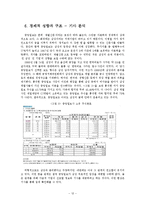 [신문론] 중앙일보 분석-12