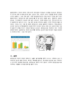 혼전임신에 대하여-3