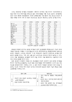 EU확대가 사회적,경제적으로 미치는 영향-9