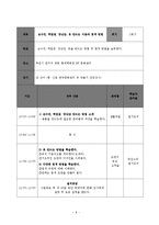 [평생교육프로그램개발론] 소중한 내 아이 내가 지킨다-9