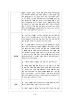[인적자원개발] 경력단절여성을 위한 온라인커리어코칭서비스-17