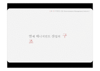 연예매니지먼트산업의 동향과 특징-16