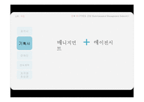 연예매니지먼트산업의 동향과 특징-19