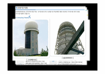 [국제지역학, 날씨경영] K-Weather 인도 진출-7