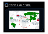 [국제지역학, 날씨경영] K-Weather 인도 진출-10