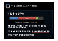 [국제지역학, 날씨경영] K-Weather 인도 진출-11