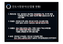 [국제지역학, 날씨경영] K-Weather 인도 진출-14