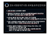 [국제지역학, 날씨경영] K-Weather 인도 진출-16