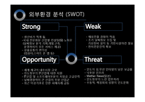 [국제지역학, 날씨경영] K-Weather 인도 진출-18