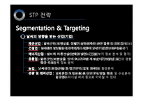 [국제지역학, 날씨경영] K-Weather 인도 진출-20