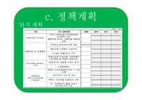 녹색관광 레포트-11