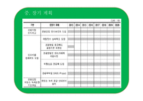 녹색관광 레포트-12