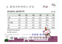 [정보사회] 위치정보-10