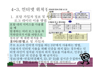 [정보사회] 위치정보-15
