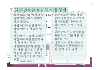 [정보사회] 위치정보-20