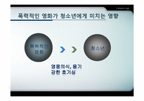 영화가 청소년들에게 미치는 영향-8