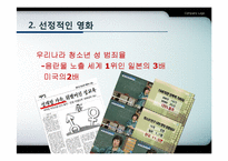 영화가 청소년들에게 미치는 영향-10