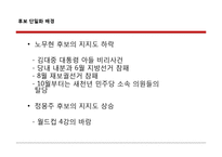 2002년 대선후보단일화 과정에서 여론조사의 역할-4