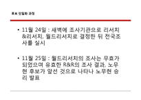 2002년 대선후보단일화 과정에서 여론조사의 역할-5