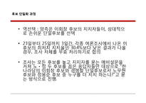 2002년 대선후보단일화 과정에서 여론조사의 역할-6