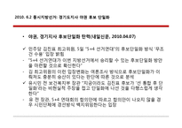 2002년 대선후보단일화 과정에서 여론조사의 역할-11