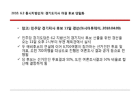 2002년 대선후보단일화 과정에서 여론조사의 역할-12
