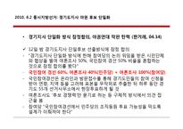 2002년 대선후보단일화 과정에서 여론조사의 역할-13