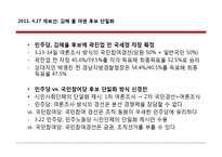 2002년 대선후보단일화 과정에서 여론조사의 역할-20
