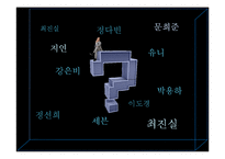 미디어의 인권침해 문제와 그 대응방안 -사이버 인권침해를 중심으로-3