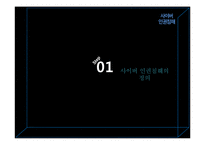 미디어의 인권침해 문제와 그 대응방안 -사이버 인권침해를 중심으로-4