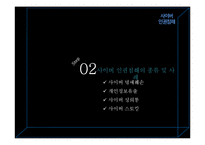 미디어의 인권침해 문제와 그 대응방안 -사이버 인권침해를 중심으로-6