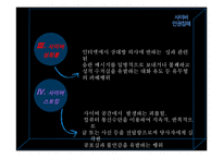 미디어의 인권침해 문제와 그 대응방안 -사이버 인권침해를 중심으로-14