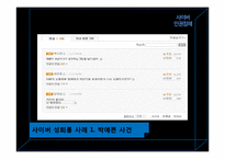 미디어의 인권침해 문제와 그 대응방안 -사이버 인권침해를 중심으로-17