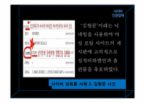 미디어의 인권침해 문제와 그 대응방안 -사이버 인권침해를 중심으로-18