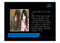 미디어의 인권침해 문제와 그 대응방안 -사이버 인권침해를 중심으로-20