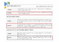 GMO와 식생활 레포트-13