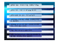 [사회복지실천론] 문제해결 모델을 통한 사례개입-20