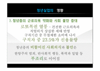 청년실업이 우리사회에 끼치는 영향, 해결방안-17