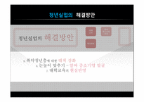 청년실업이 우리사회에 끼치는 영향, 해결방안-19