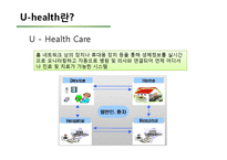 [의료보건] 유헬스(u-Health)의 성과와 사례 전망-5