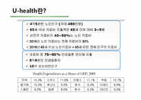 [의료보건] 유헬스(u-Health)의 성과와 사례 전망-6