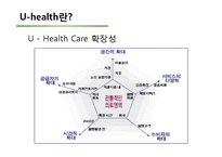 [의료보건] 유헬스(u-Health)의 성과와 사례 전망-7