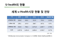 [의료보건] 유헬스(u-Health)의 성과와 사례 전망-10