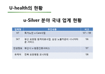 [의료보건] 유헬스(u-Health)의 성과와 사례 전망-14